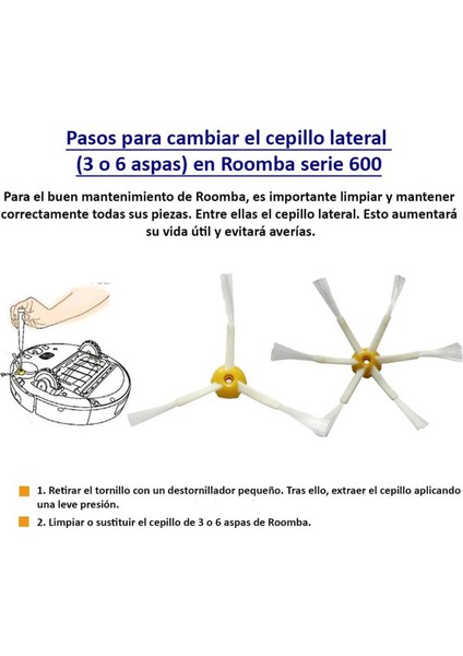 Irobot Roomba 700 Ana Yan Fırça Hepa Filtresi 720, 730, 750, 760, 765, 770, 772, 776, 780, 782, 785, 790 Yedek Parça (Yurt Dışından) indirimleri