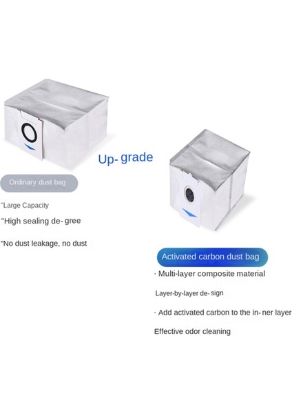 Ecovacs T30 Pro Omni DDX14 / Yedı M12 Pro+ Yedek Parçalar Ana Yan Fırça Hepa Filtre Mop Toz Çantası (Yurt Dışından) indirimleri