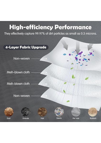 10PCS Toz Torbaları Eufy Omni S1 Pro Robot Vakum Temizleyici Parçaları Yedek Toz Torbaları Yıkanabilir Filtreler Için Hepa Filtresi (Yurt Dışından) indirimleri