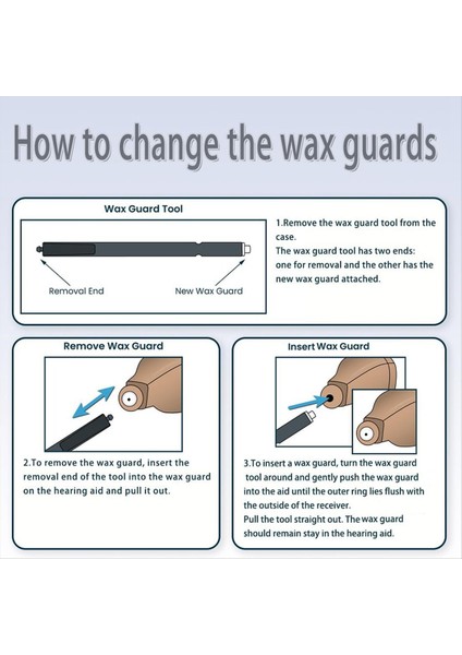 Wax Guards Pn 20439700 Filtreler ve Temizleme Fırçası Takım Seti (Yurt Dışından) fırsatları