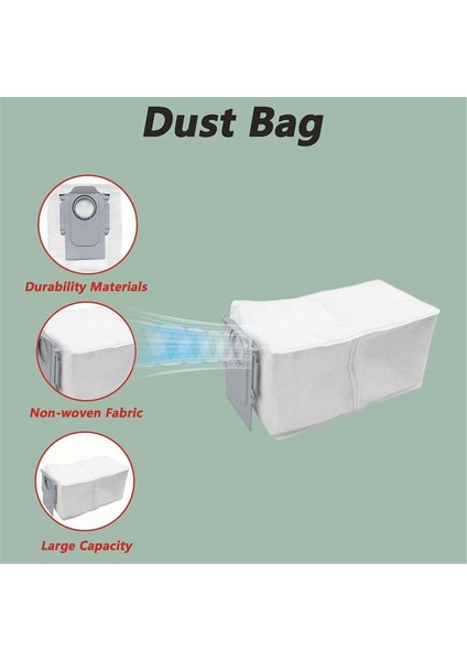 20PCS Roborock Qrevo MASTER/V20/P10S Pro Vacuum Ana Yan Fırça Mop Bezleri Hepa Filtreleri Toz Çantaları (Yurt Dışından) indirimleri