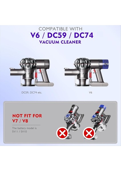 Toz Kutusu Kovası Dyson V6 DC58 DC59 DC62 DC74 Elektrikli Süpürge Yedek Parça Vakumlu Çöp Kovası Toz Bardağı B Tipi Arayüzü (Yurt Dışından) modelleri
