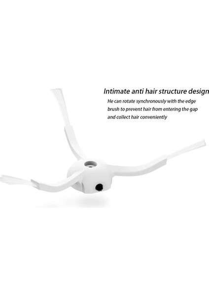 Roborock S5 S50 S51 S51 S55 S6 S60 S6 Saf Vacuma Seğerler Yedek Sezi Sezi Ana Sınak Fırcha Filtre Mop Kumaş Aksesuarları (Yurt Dışından) indirimleri