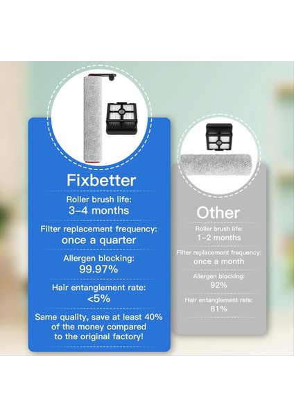 Dreame H12 Pro / H12 Plus / H12 Süpürücü Çekirdek Yumuşak Fırça Yedek Parçaları Islak Kuru Vakum Süpürge Silindir Hepa Filtre Seti (Yurt Dışından) fırsatları