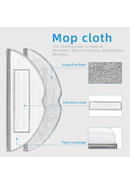 Roborock S8 / S8 Pro Ultra / S8+ Robot Vakum Ana Yan Fırça Hepa Filtre Mop Bez Pad Toz Çanta Aksesuarları Yedek (Yurt Dışından) fırsatları