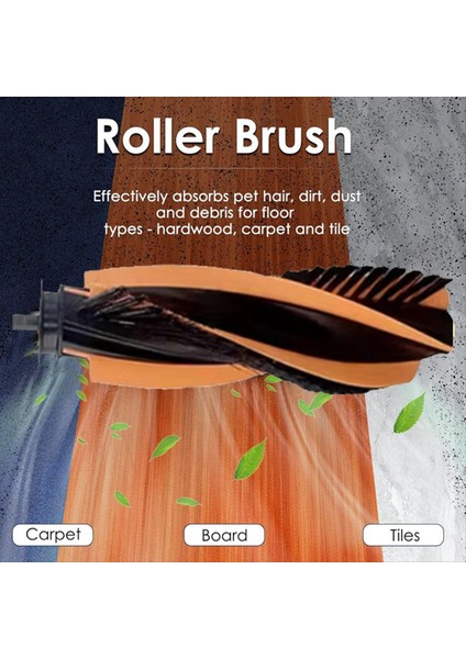 4 Adet Ana Fırça Jonr P20 Pro/jonr T5 Pro Elektrikli Süpürge Parçaları Yedek Yıkanabilir Temizleme Rulosu Fırça (Yurt Dışından) indirimleri