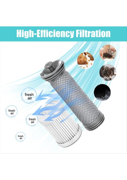 Tineco A10 A11 Hero/master Pure One S11 Akülü Elektrikli Süpürge Ön Filtreleri ve Hepa Filtreleri Için Yedek Filtre (Yurt Dışından) modelleri