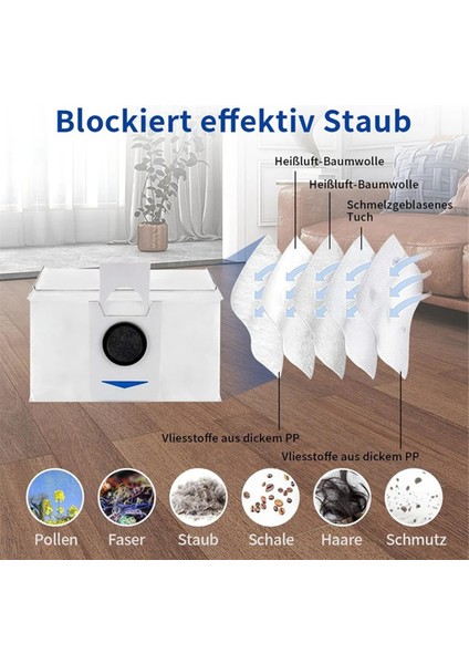 Ecovacs Için Debot T30 Pro / T30 Pro Omni / T30 Max / Yedı M12 Pro+ Ana Yan Fırça Yığın Filtresi Mop Bez Torbaları (Yurt Dışından) fırsatları