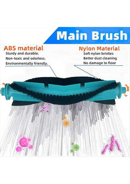 Ultenik T10 Lite, Mova E10, Trıper E10 Proscenic Q8 Max Ultenik D10 Vakum Süpürge Parçaları Ana Yan Fırça Filtre Mop (Yurt Dışından) fırsatları