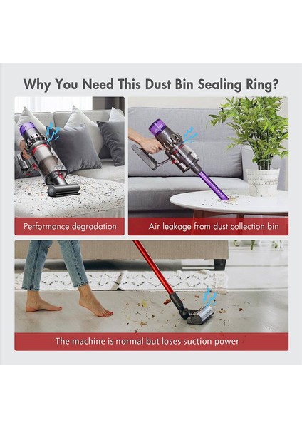 2x Toz Kutusu Üst Sabit Sızdırmazlık Halkası Dyson V11/V15/SV14/SV15/SV22 Elektrikli Süpürgeler Yedek Parçalar Sızdırmazlık Halkası (Yurt Dışından) indirimleri
