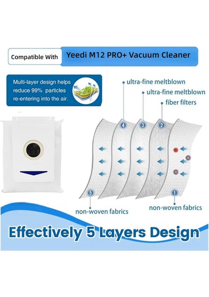 Yeedi M12 Pro Robot Için Vakum Temizleyici Yan Fırça Hepa Filtre Mop Kumaş Toz Torbaları Aksesuarlar (Yurt Dışından) indirimleri