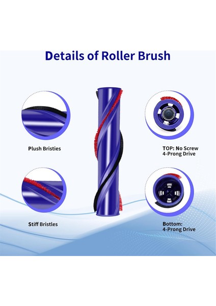 Rulo Fırçaları Dyson V6 Serisi Vakum Öncesi Filters Post Filtreler Bölüm 967157-01,966741-01 (Yurt Dışından) indirimleri
