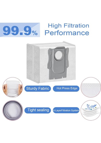 Roborock S7 Maxv Ultra / S7 Pro Ultra Vakı Süpürücü Ana Yan Fırça Mop Bezi Hepa Filtre Toz Torbaları Aksesuarları (Yurt Dışından) indirimleri