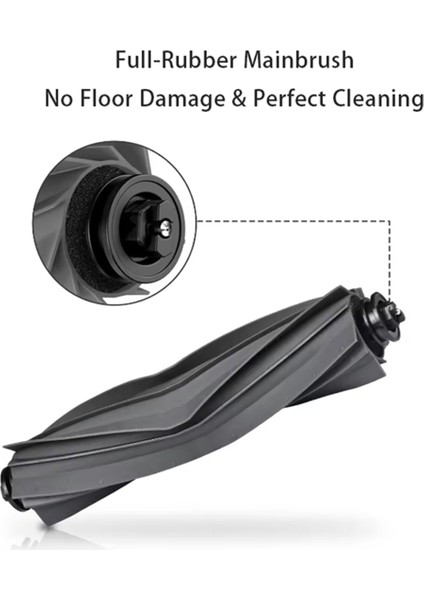 60PCS Roller Yan Fırça Filtresi Dream L10S Pro Ultra ISI/X30 ULTRA/X30 PRO/S10 Pro Ultra Vakum Parçaları Için (Yurt Dışından) indirimleri