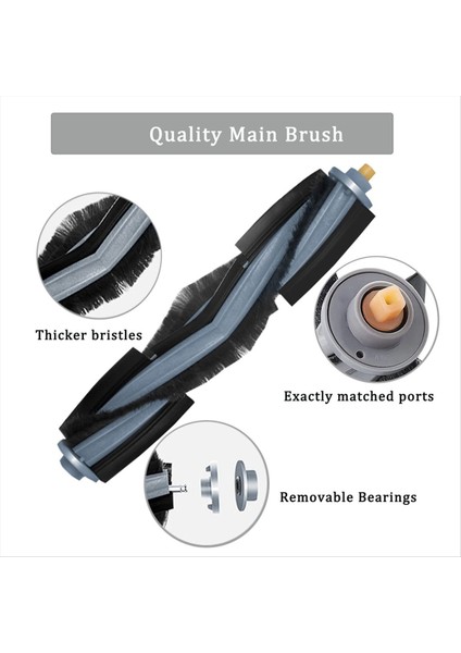 Ecovacs Deebot X1 Omnı Turbo T10 T20 Omnı T20 Vakum Süpürge Değiştirme Seti Ana Roller Fırça Yan Fırça Filtresi (Yurt Dışından) modelleri