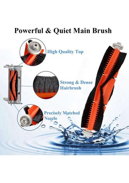 8pcs Hepa Filtre Ana Fırça Mop Bezi Yedek Kitler Xiaomi Mijia 1c STYTJ01ZHM Robot Vakum Temel Aksesuarlar (Yurt Dışından) modelleri