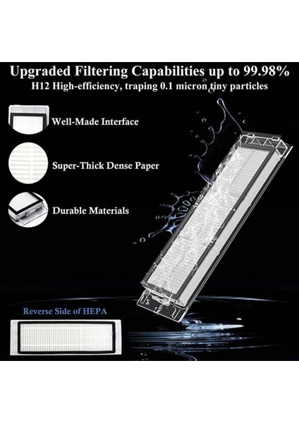 8pcs Hepa Filtre Ana Fırça Mop Bezi Yedek Kitler Xiaomi Mijia 1c STYTJ01ZHM Robot Vakum Temel Aksesuarlar (Yurt Dışından) indirimleri