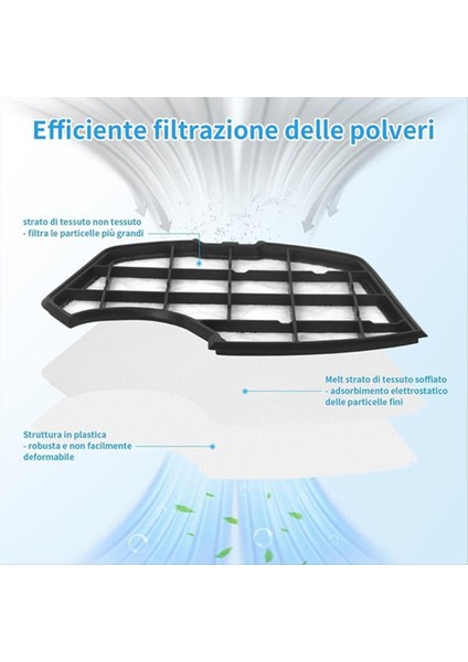 10 Adet Vakum Toz Torbası Filtreler ile Vorwerk Kobold VK140 VK150 FP140 FP150 Elektrikli Süpürge Aksesuarları (Yurt Dışından) fırsatları