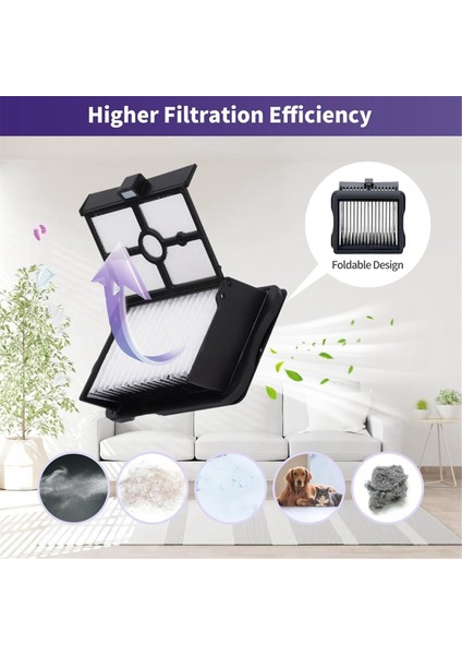 Narwal S20 Pro Için Yedek Aksesuarlar - Islak ve Kuru Vakumlama Için Silindir Fırçaları ve Hepa Filtreleri Içerir (Yurt Dışından) fırsatları