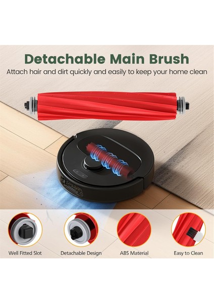 Qrevo S/qrevo Pro/qrevo Maxv Robot Vakum Temizleyici Aksesuarları Değiştirme Kitleri Ana Yan Fırça Hepa Filtre Mop Bezi (Yurt Dışından) modelleri