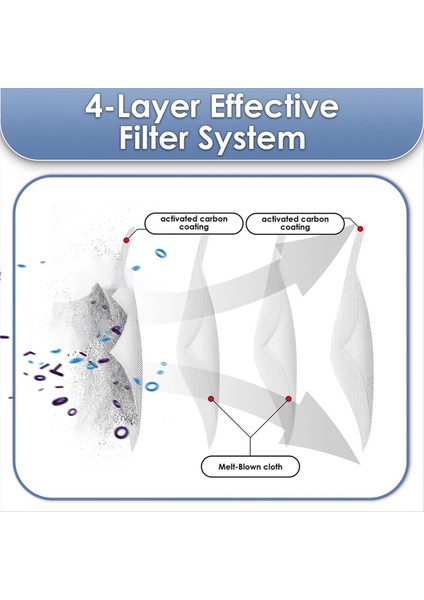 12 Adet Dreame Mova X4 Pro/trouver X4 Pro Süpürme Robotu Yedek Parça Aksesuarları Hepa Filtre Için Uyumlu (Yurt Dışından) fırsatları