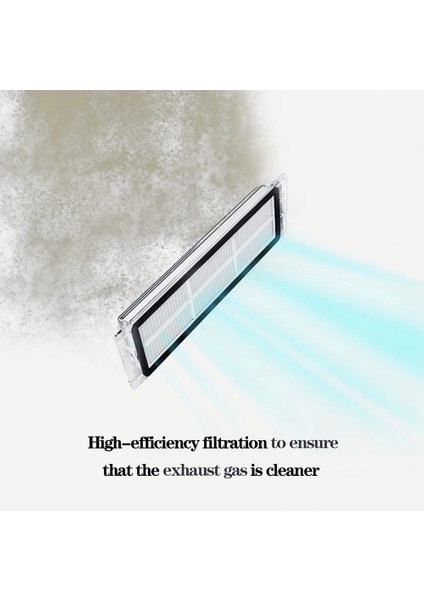 Xiaomi Roborock S4, S5, S5MAX, S6, S6 Max ve E Replasman Hepa Filtresi Için Aksesuarlar (Yurt Dışından) fiyatları