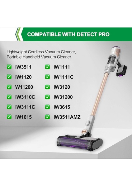 Köpekbalığı IW3511 IW1111 IW3111C IW3615 IW1615 IW3511AMZ Akülü Çubuk Elektrikli Süpürge Eki Için Vakum Filtreleri (Yurt Dışından) fırsatları