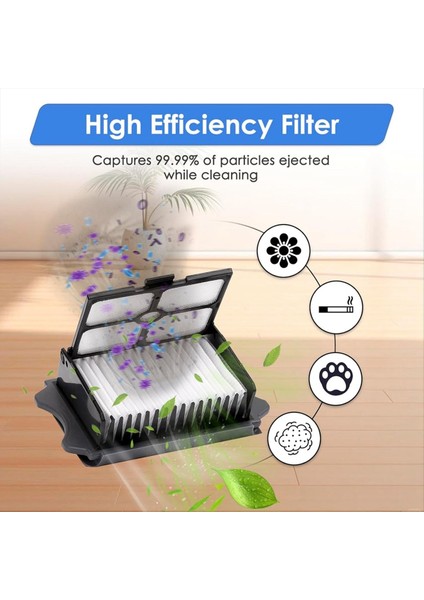 Tineco Ifloor 3/ Kat Bir S3/ Kat Bir S5/ Floor One S5 Pro 2 Vakum Süpürge Filtreleri (Yurt Dışından) fiyatları