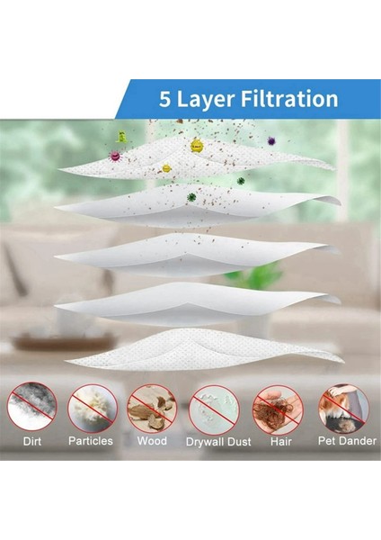 Kirby 204811 204814 Sentria Avalir Ultimate G7E G10 G10E G5 G6 KY10 Mk2 Mk3 Toz Kayış Çantası Aksesuarları (Yurt Dışından) fırsatları