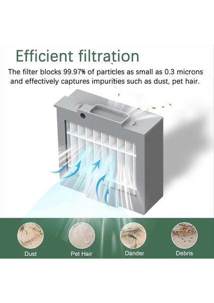 Irobot Roomba Max 705 Vac/plus 504 Vac Robot Süpürge Parçaları Için Yedek Parça Aksesuarları (Yurt Dışından) fiyatları