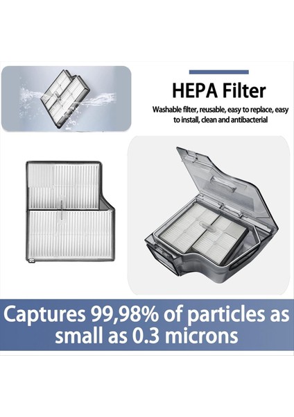 Roborock Saros 10/G30 Robot Vakum Temizleyici Parçaları Yıkanabilir Filtre Yüksek Verimlilik Filtreleri 6 Pcs (Yurt Dışından) indirimleri