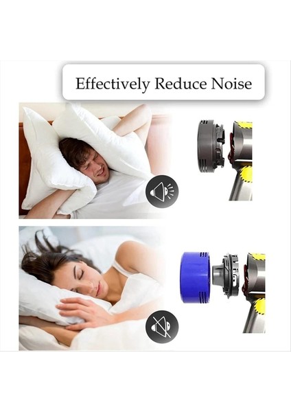 Dyson V7 V8 Absolute/hayvan Elektrikli Süpürge Için Arka Motor Kapağı ve Filtre Kiti 965661-01 ve 967478-01 Parçasının Yerini Alır (Yurt Dışından) indirimleri