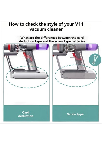 Dyson V11 Elektrikli Süpürge Ana Gövde Tertibatı Için (Yurt Dışından) modelleri
