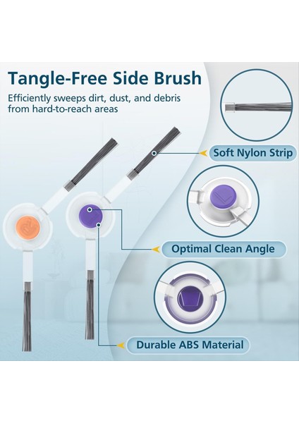 Narwal Freo Robot Için Vakum Süpürge Parçaları Ana Fırça Yan Fırça Paspas Pad Hepa Filtre Vakum Süpürge Yedek Parçaları (Yurt Dışından) fiyatları