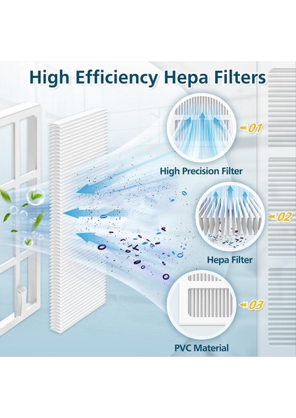 Narwal Freo Robot Için Vakum Süpürge Parçaları Ana Fırça Yan Fırça Paspas Pad Hepa Filtre Vakum Süpürge Yedek Parçaları (Yurt Dışından) modelleri