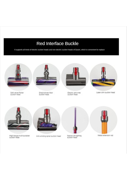 2x Dyson V7 V8 V10 V11 V15 Elektrikli Süpürge Kafa Klipsi Mandalı Sekmesi Düğmesi Anahtarı Düğmesi Bahar-1 (Yurt Dışından) fırsatları