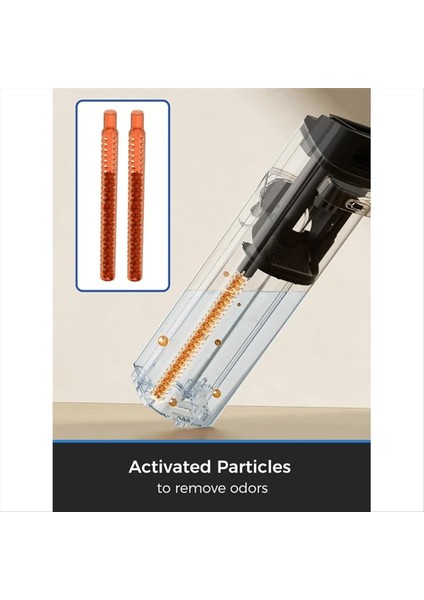 Uwant 2 0 D5 D100 D100PRO V8 Rulo Fırça Hepa Filtre Yedek Parçaları Için Zemin Süpürge Aksesuarları (Yurt Dışından) indirimleri