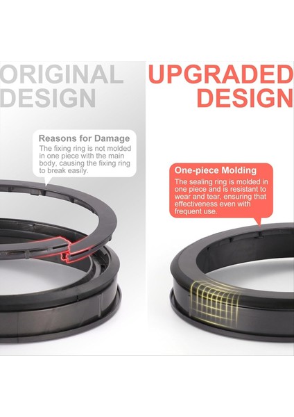 Toz Kutusu Sızdırmazlık Halkası ve Filtre Dyson V11 SV14 SV15 Elektrikli Süpürge Aksesuarları Teneke Kutu Yedek Parçaları (Yurt Dışından) modelleri