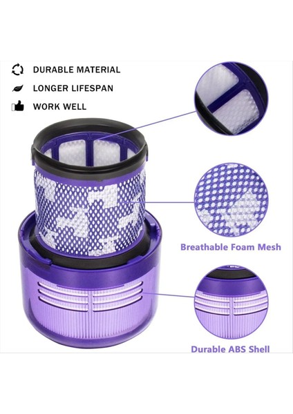 Dyson V11 Torque Drive V11 Animal V15 Detect SV14 Akülü Elektrikli Süpürge Için Hepa Filtresi Parça 970013-02 ile Karşılaştırın (Yurt Dışından) fırsatları