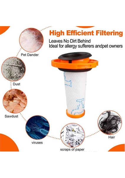 Rowenta X-Force Flex 9 60 Için 4x Vakum Filtresi RH20XX ZR009010 ZR009012 Yedek Parça Verimli Temizlik Aksesuarları (Yurt Dışından) fırsatları