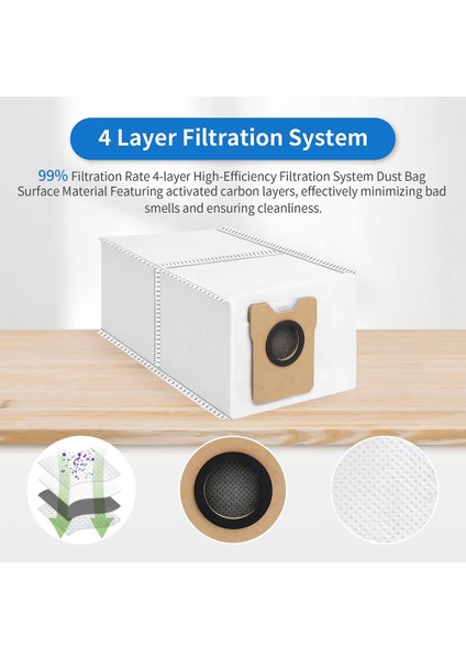 Eufy Omni C20 Robot Yedek Elektrikli Süpürge Aksesuarları Ana Yan Fırça Filtre Paspas Bezi Toz Torbası Yedek Parça (Yurt Dışından) modelleri