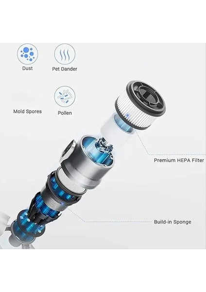 Dreame T10 T20 T20 Pro T30 T30 Neo Filtre Seti Robotlu Süpürge Yedek Parça Hepa Filtre Aksesuarları (Yurt Dışından) fırsatları