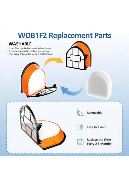 4x WDB1F2 Köpekbalığı Hydrovac Için Yedek Fırça Rulosu ve Filtre Paketi WD101 WD201 WD100 WD200 AW201 Elektrikli Süpürge Parçaları (Yurt Dışından) fiyatları