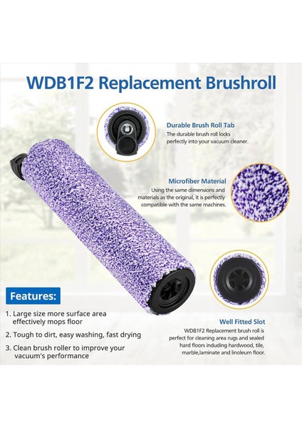 4x WDB1F2 Köpekbalığı Hydrovac Için Yedek Fırça Rulosu ve Filtre Paketi WD101 WD201 WD100 WD200 AW201 Elektrikli Süpürge Parçaları (Yurt Dışından) indirimleri