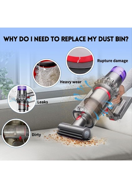 Toz Kupası Kovası Dyson V11 V15 SV14 SV15 SV22 Elektrikli Süpürge Yedek Parçalar Vakum Çöp Kovası Toz Kupası (Yurt Dışından) fiyatları