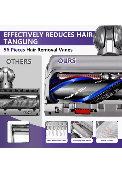 Yüksek Tork Yedek Kafa Dyson V10 V11 V15 Modelleri Akülü Elektrikli Süpürgeler Robotlu Süpürge Değiştirme (Yurt Dışından) fiyatları