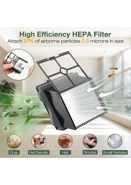 Rulo Fırça ve Hepa Filtre Seti Tineco Ifloor 3 / Zemin Bir S3 Akülü Elektrikli Süpürge Yedek Parçaları (Yurt Dışından) indirimleri