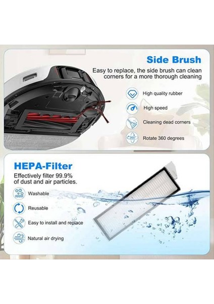 28 Adet Vakum Fırça Toz Torbası Filtre Paspas Bezi Seti Roborock S8 Maxv Ultra Elektrikli Süpürge Yedek Parçaları (Yurt Dışından) indirimleri