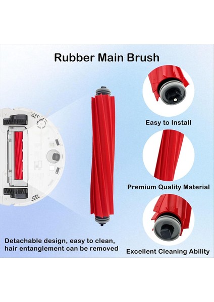 Yedek Parçalar Roborock Q7 + Q7 Max + Elektrikli Süpürge Aksesuarları Kitleri (Yurt Dışından) indirimleri