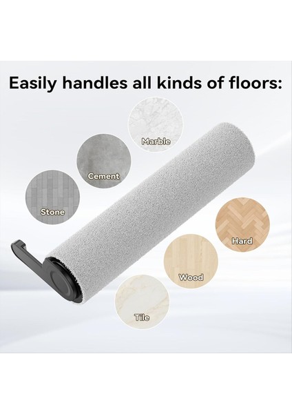 Yedek Rulo Fırça ve Filtre Seti Jonr ED12 Pro Max Akülü Islak Kuru Elektrik Süpürgesi Aksesuarı 4 Adet (Yurt Dışından) fırsatları